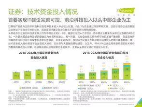 2019年中國金融科技行業(yè)研究報(bào)告 經(jīng)濟(jì)貿(mào)易咨詢視角