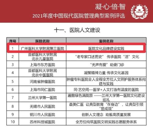 柔濟(jì)傳承，醫(yī)道新篇 廣醫(yī)三院人文建設(shè)榮膺國(guó)家衛(wèi)健委現(xiàn)代醫(yī)院管理典型案例