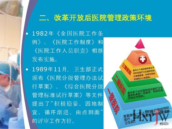 醫(yī)院管理學(xué)系列課件之二 醫(yī)院管理政策環(huán)境與醫(yī)院管理實(shí)踐